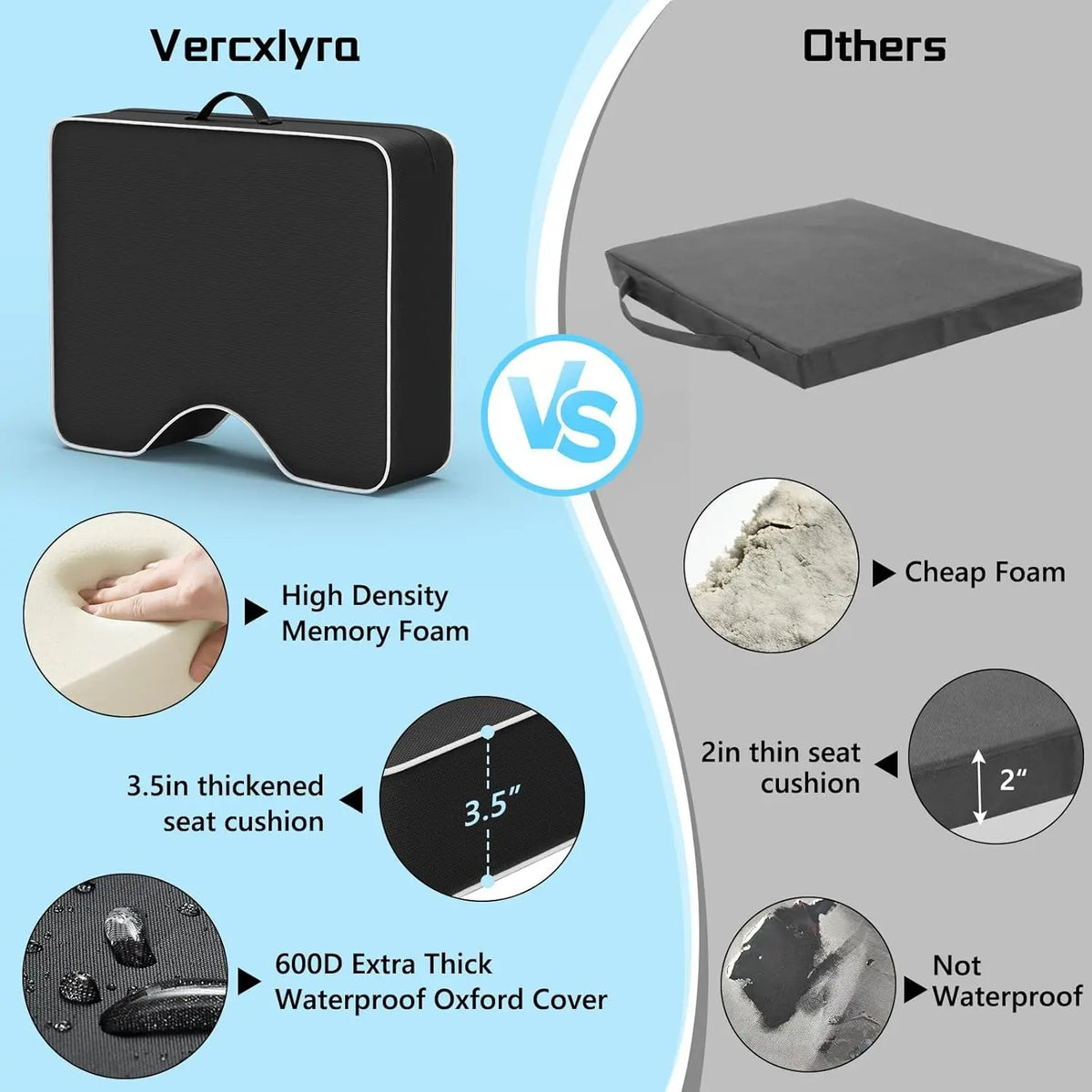 Waterproof Extra Thick 3.5" Portable Bleacher Stadium Seat Cushions for Indoor Outdoor Sports Events