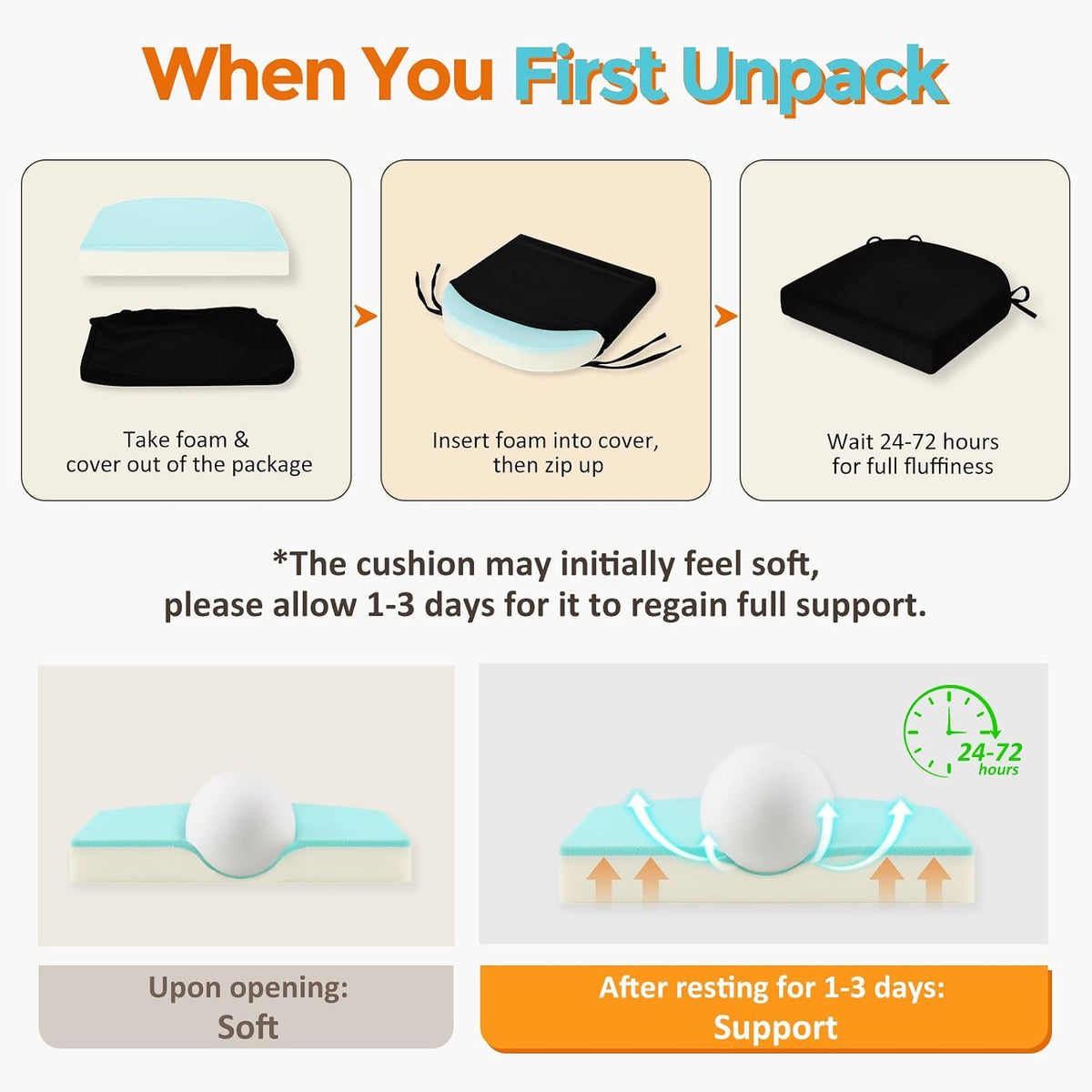 downluxe Chair Cushions for Dining Chairs, Memory Foam Linen Kitchen Chair Pads with Ties, Waterproof, Stain-Resistant and Washable Cover, 17" x 16" x 2.5", Black, 4 Pack