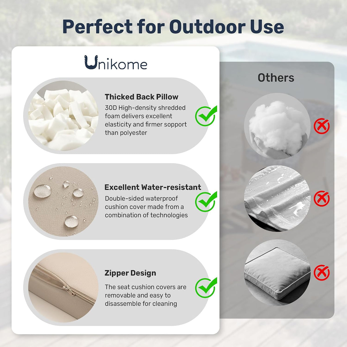 UNIKOME Outdoor Seat Cushions 24 X 24 Inch - Water-Resistant & Fade Resistant, Removable Cover Patio Furniture Cushions for Chair, Sofa, Couch, Wicker, Beige