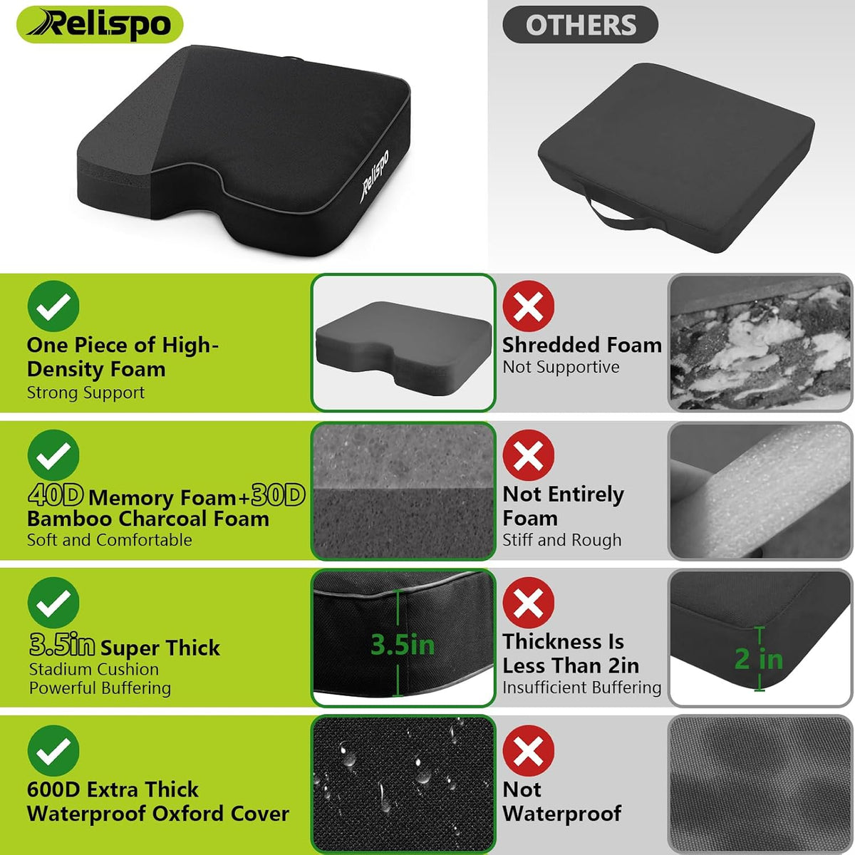 Stadium Seat Cushion for Bleachers, 2-in-1 Reversible Soft & Firm