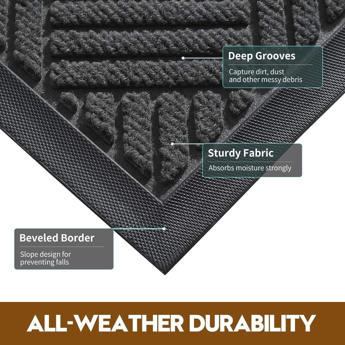 Front Door Mat, Heavy Duty Non-Slip Doormat 29.5"x17", Grey