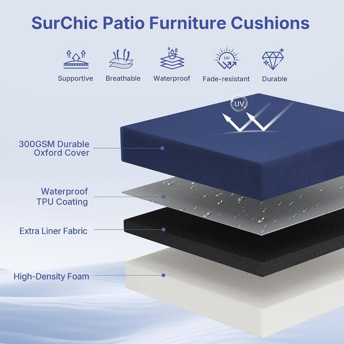 Outdoor Chair Cushions Set of 4 for Outdoor Patio Furniture, Waterproof Patio Seat Cushions with Handle & Ties, 3 Year Color Fastness Square Garden Sofa Couch Pads, 19" x 19" x 3", Navy Blue