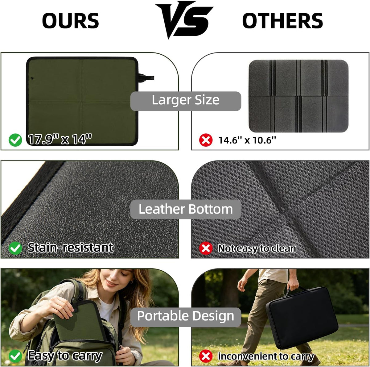 Portable Sitting Pad, 17.9'' x 14'' Oversized Camping Seat Cushion, Premium Leather Waterproof Bottom, Lightweight Folding Seat Pad for Backpacking, Hiking, Picnics