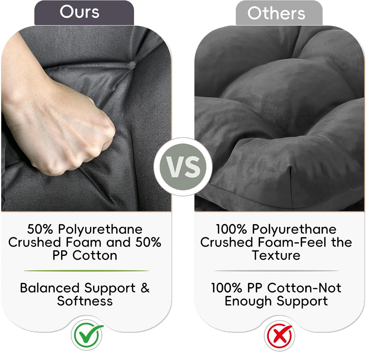 Outdoor Chair Cushions Set of 2 Patio Cushions 19x19x5”Waterproof &Fade Resistent Outdoor Cushion for Patio Furniture, Foam Filled Replacement Outdoors Seat Cushion for Dining Chairs, Gray
