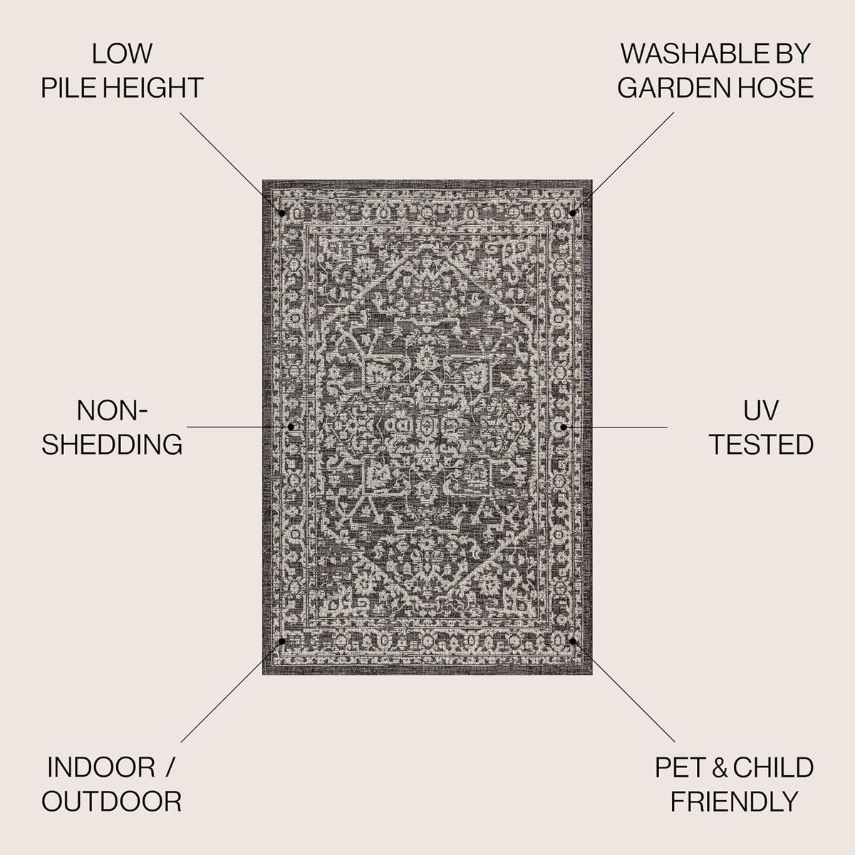JONATHAN Y Boho Medallion Indoor Outdoor Area Rug 8X10 Black/Gray, Malta Textured Weave for Backyard, Patio, Porch, Easy-Cleaning, High Traffic, Pet-Friendly, Non-Shedding (SMB104C-8)