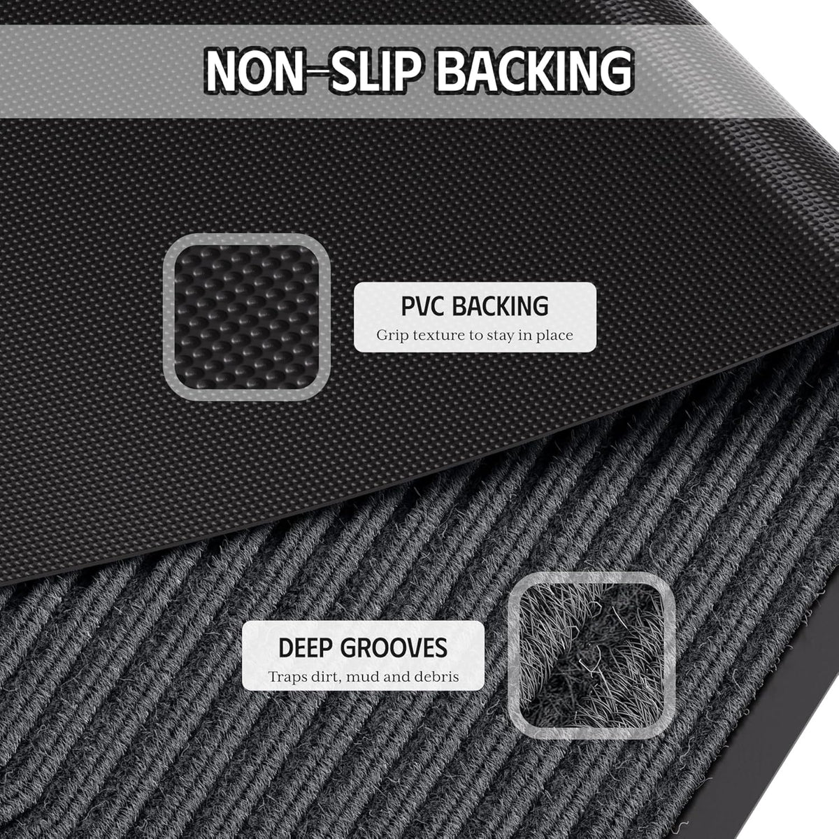 Front Door Mat, 3' x 5' Heavy Duty Door Mat Outside Entrance, Non-Slip Welcome Mat, Absorbent & Dirt Resistant, Low Profile Large Door Mats, Commercial Rugs for Entryway Indoor Outdoor, Grey