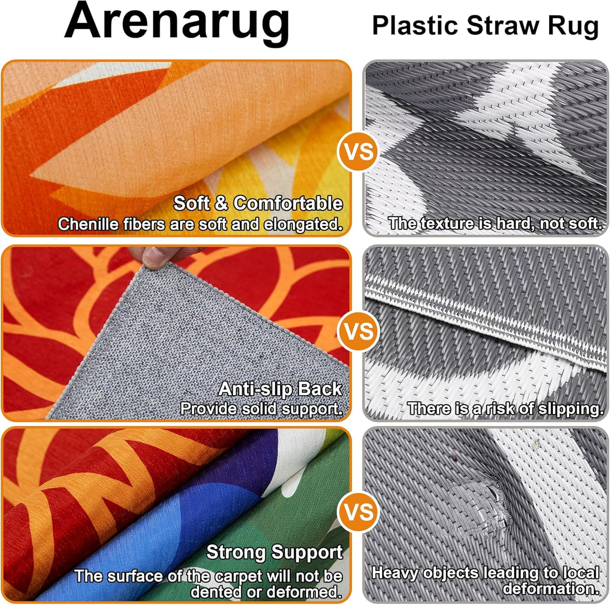 Arenarug Outdoor Rug Waterproof, Washable Patio Rug for Deck, 5x8, Colorful