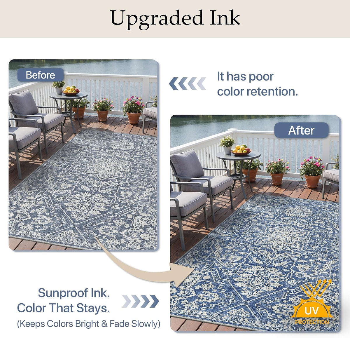 GENIMO 5x8 Outdoor Rug, Washable for Patio and Deck, Navy Blue & Ivory