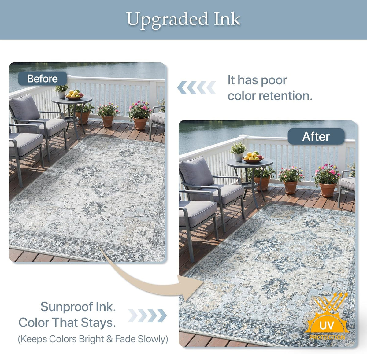 GENIMO 5x8 Outdoor Rug, Washable for Patio and Deck, Light Blue