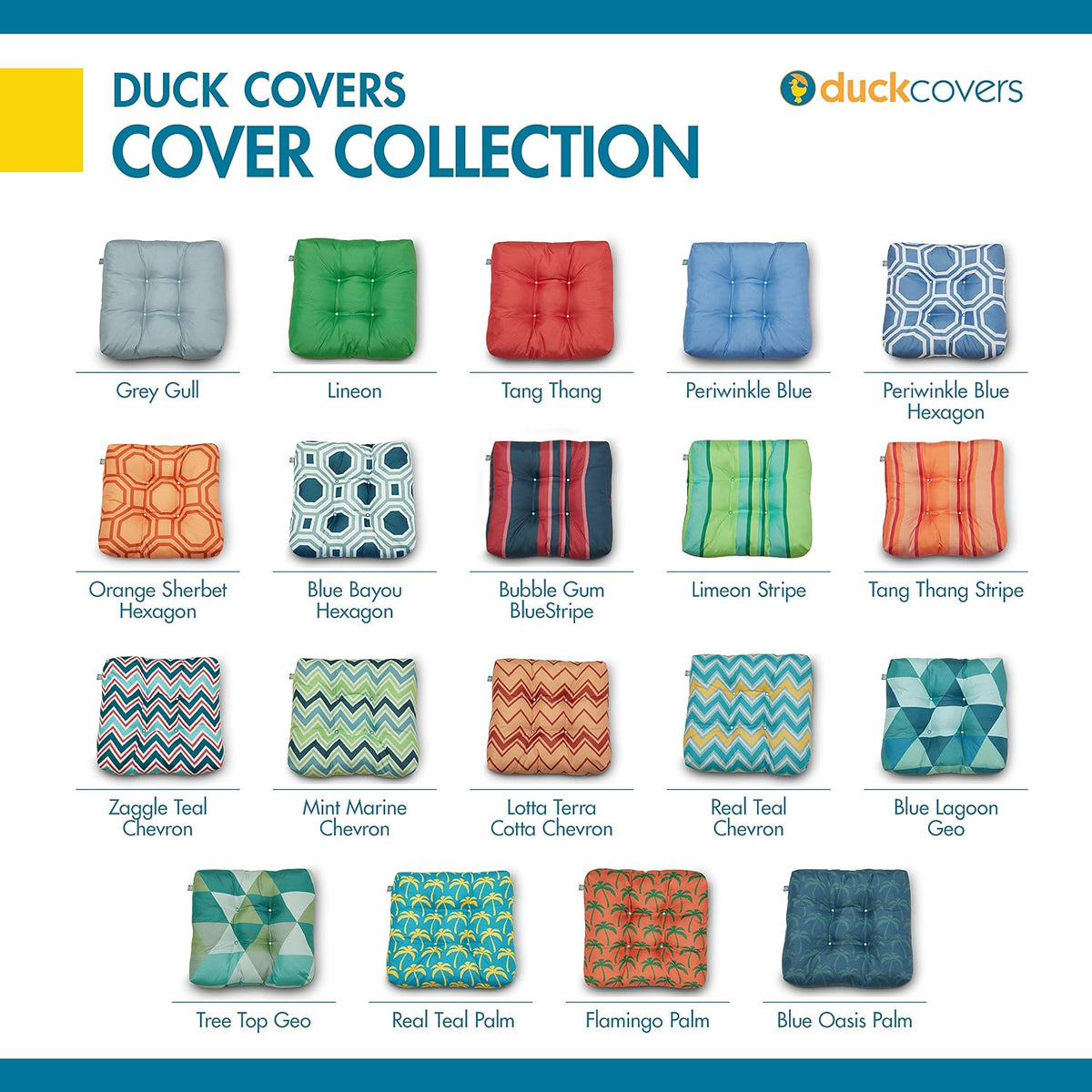 DUCKCOVERS® Water-Resistant Indoor/Outdoor Seat Cushions, 19 x 19 x 5 Inch, 2 Pack, Periwinkle Blue