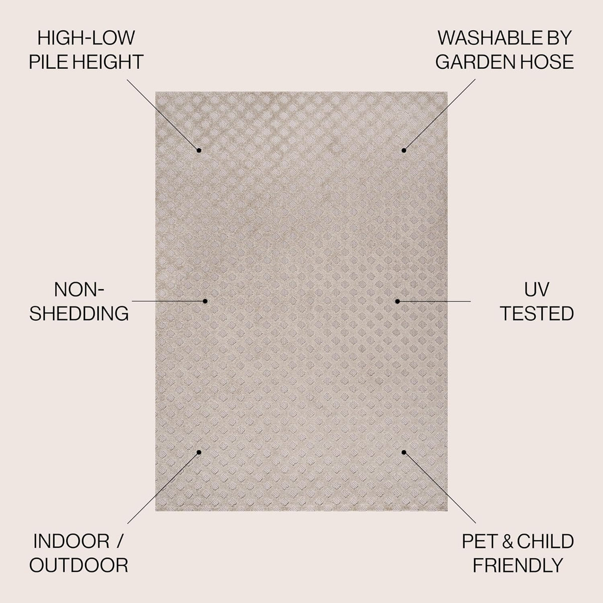 JONATHAN Y Mini-Diamond Trellis Indoor Outdoor Area Rug 5X8 Beige, Rabat High-Low Pile for Backyard, Patio, Porch, Easy-Cleaning, High Traffic, Pet-Friendly, Non-Shedding (SBH101A-5)