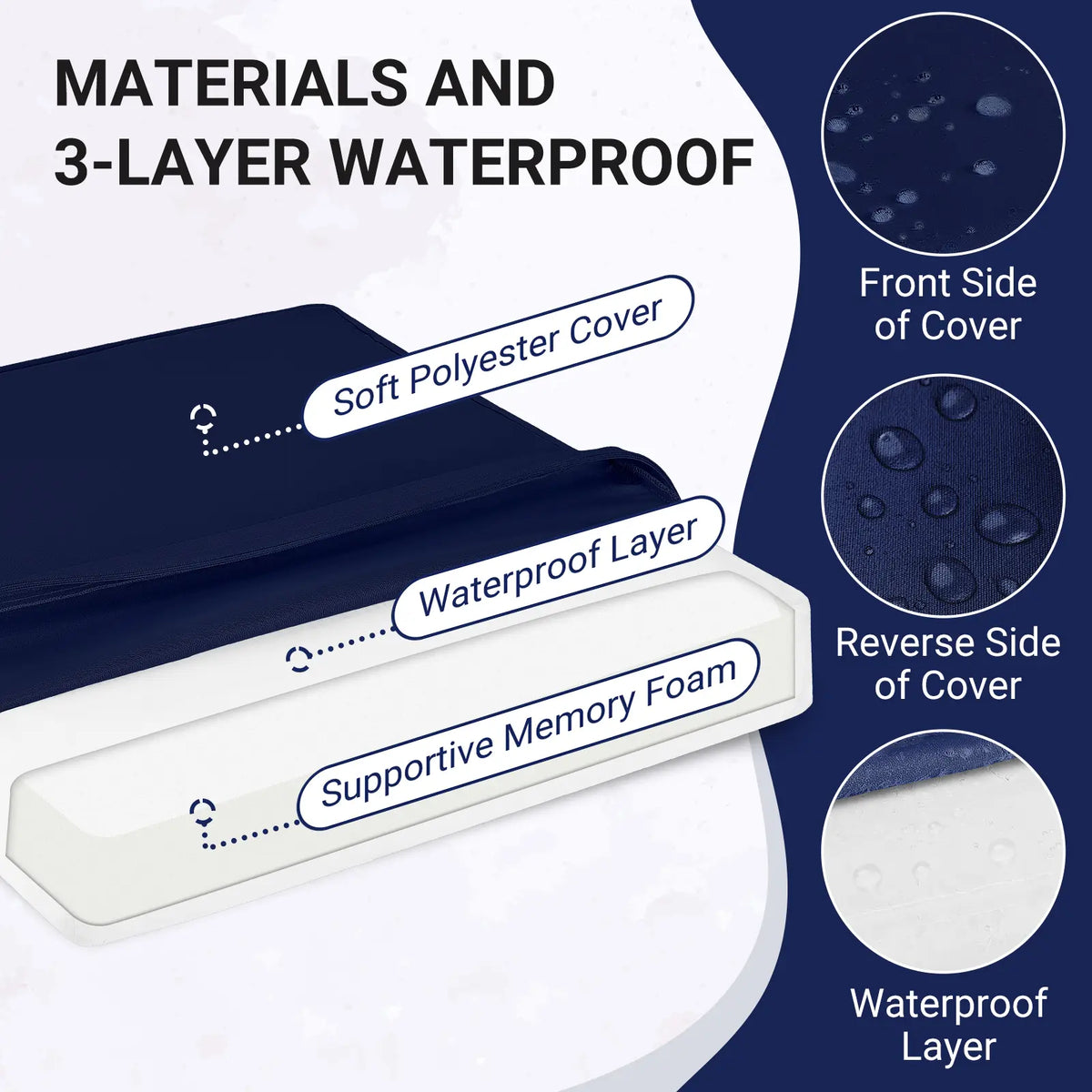 【Back to School】Downluxe Waterproof Outdoor Chair Cushions, Patio Chair Cushion with Non-Slip Ties & Handle, Square Outdoor Cushion for Patio Furniture with Removable Cover, 19" x 19" x 3",dorm essentials,home decor,home essentials,sohochic